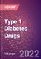 Type 1 Diabetes (Juvenile Diabetes) Drugs in Development by Stages, Target, MoA, RoA, Molecule Type and Key Players, 2022 Update - Product Thumbnail Image