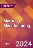 Mattress Manufacturing - 2023 U.S. Market Research Report with Updated COVID-19 & Recession Forecasts- Product Image