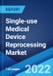 Single-use Medical Device Reprocessing Market: Global Industry Trends, Share, Size, Growth, Opportunity and Forecast 2022-2027 - Product Image