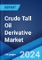Crude Tall Oil Derivative Market Report by Fraction, Application, End User, and Region 2024-2032 - Product Image