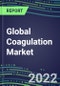 2022 Global Coagulation Market Analysis - Leading and Emerging Supplier Sales, Shares and Instrument Installed Base by Geographic Region - Product Thumbnail Image