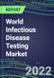 World Infectious Disease Testing Market in 92 Countries - 2022 Supplier Shares by Test, 2022-2027 - Product Image