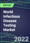 World Infectious Disease Testing Market in 92 Countries - 2022 Supplier Shares by Test, 2022-2027 - Product Thumbnail Image