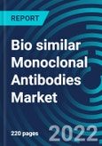 Bio similar Monoclonal Antibodies Market, By Application, Type, Region: Global Forecast to 2028.- Product Image