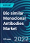 Bio similar Monoclonal Antibodies Market, By Application, Type, Region: Global Forecast to 2028. - Product Thumbnail Image