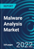Malware Analysis Market, By Product, Applications, Region - Global Forecast to 2028- Product Image