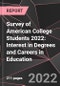 Survey of American College Students 2022: Interest in Degrees and Careers in Education - Product Thumbnail Image