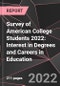 Survey of American College Students 2022: Interest in Degrees and Careers in Education - Product Thumbnail Image