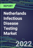 Netherlands Infectious Disease Testing Market - Growth Opportunities, 2022 Supplier Shares by Test, 2022-2027- Product Image