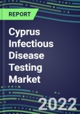 Cyprus Infectious Disease Testing Market - Growth Opportunities, 2022 Supplier Shares by Test, 2022-2027- Product Image