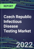 Czech Republic Infectious Disease Testing Market - Growth Opportunities, 2022 Supplier Shares by Test, 2022-2027- Product Image