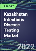 Kazakhstan Infectious Disease Testing Market - Growth Opportunities, 2022 Supplier Shares by Test, 2022-2027- Product Image