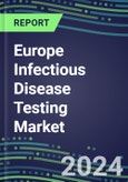 Europe Infectious Disease Testing Market in 38 Countries - 2022 Supplier Shares by Test, 2022-2027- Product Image