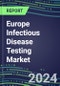 Europe Infectious Disease Testing Market in 38 Countries 2024-2029 - Supplier Shares, Centralized and POC Volume and Sales Forecasts - Competitive Strategies and SWOT Analysis, Latest Technologies, Instrumentation Pipeline, Market Barriers and Risks - Product Thumbnail Image