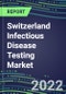 Switzerland Infectious Disease Testing Market - Growth Opportunities, 2022 Supplier Shares by Test, 2022-2027 - Product Thumbnail Image