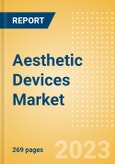 Aesthetic Devices Market Size, Share and Trends Analysis by Region, Product Type and Segment Forecast to 2033- Product Image