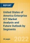 United States of America (USA) Enterprise ICT Market Analysis and Future Outlook by Segments (Hardware, Software and IT Services) - Product Thumbnail Image