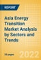 Asia Energy Transition Market Analysis by Sectors (Power, Electrical Vehicles, Renewable Fuels, Hydrogen and CCS/CCU) and Trends - Product Thumbnail Image