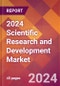 2024 Scientific Research and Development Global Market Size & Growth Report with Updated COVID-19 & Recession Risk Forecasts - Product Thumbnail Image