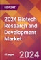 2024 Biotech Research and Development Global Market Size & Growth Report with Updated COVID-19 & Recession Risk Forecasts - Product Image