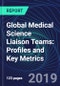Global Medical Science Liaison Teams: Profiles and Key Metrics - Product Thumbnail Image