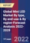 Global Mini LED Market By type, By end-use & By region-Forecast Analysis 2022-2028 - Product Image