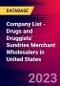 Company List - Drugs and Druggists' Sundries Merchant Wholesalers in United States - Product Image