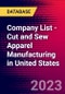 Company List - Cut and Sew Apparel Manufacturing in United States - Product Thumbnail Image