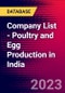 Company List - Poultry and Egg Production in India - Product Image