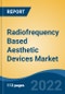 Radiofrequency Based Aesthetic Devices Market - Global Industry Size, Share, Trends, Opportunity, and Forecast, 2018-2028: Segmented by Product Type, By Modality, By Application, By Technology, By End User, Sales Channel, By Region and Competition - Product Thumbnail Image