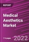 Medical Aesthetics Market Share, Size, Trends, Industry Analysis Report, By Product; By End-Use; By Region; Segment Forecast, 2022 - 2030 - Product Thumbnail Image