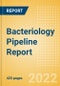 Bacteriology Pipeline Report including Stages of Development, Segments, Region and Countries, Regulatory Path and Key Companies, 2022 Update - Product Thumbnail Image