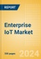 Enterprise IoT Market Size, Share, Trends and Analysis by Region, Product (Hardware, Software, Services), Enterprise Size, Vertical (Government, Utilities, Retail, Manufacturing), Application, Connectivity and Segment Forecast, 2022-2026 - Product Image