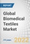 Global Biomedical Textiles Market by Fiber Type (Non-Biodegradable, Biodegradable), Fabric Type (Non-Woven, Woven), Application (Non-Implantable, Surgical Sutures), and Region (North America, Europe, APAC, MEA, South America) - Forecast to 2027 - Product Thumbnail Image
