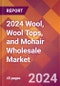 2024 Wool, Wool Tops, and Mohair Wholesale Global Market Size & Growth Report with Updated Recession Risk Impact - Product Thumbnail Image