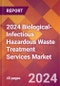 2024 Biological-Infectious Hazardous Waste Treatment Services Global Market Size & Growth Report with Updated Recession Risk Impact - Product Image