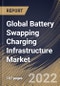 Global Battery Swapping Charging Infrastructure Market Size, Share & Industry Trends Analysis Report By Service Type, By Vehicle Type (Two-Wheeler, Three-Wheeler, Passenger Vehicle and Commercial Vehicle), By Regional Outlook and Forecast, 2022 - 2028 - Product Image