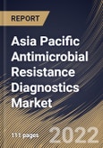 Asia Pacific Antimicrobial Resistance Diagnostics Market Size, Share & Industry Trends Analysis Report By Technology, By End User (Hospitals, Diagnostic Laboratories and Pharmaceutical, Biotechnology Companies), By Pathogen, By Country and Growth Forecast, 2022 - 2028- Product Image