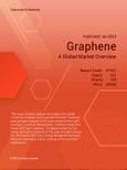 Graphene - A Global Market Overview- Product Image