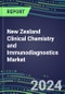 2024 New Zealand Clinical Chemistry and Immunodiagnostics Market - 2023 Supplier Shares and Strategies, 2023-2028 Volume and Sales Segment Forecasts for 100 Abused Drug, Cancer, Chemistry, Endocrine, Immunoprotein and TDM Tests - Product Image
