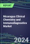 2024 Nicaragua Clinical Chemistry and Immunodiagnostics Market - 2023 Supplier Shares and Strategies, 2023-2028 Volume and Sales Segment Forecasts for 100 Abused Drug, Cancer, Chemistry, Endocrine, Immunoprotein and TDM Tests - Product Image