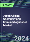 2024 Japan Clinical Chemistry and Immunodiagnostics Market - 2023 Supplier Shares and Strategies, 2023-2028 Volume and Sales Segment Forecasts for 100 Abused Drug, Cancer, Chemistry, Endocrine, Immunoprotein and TDM Tests- Product Image