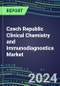 2024 Czech Republic Clinical Chemistry and Immunodiagnostics Market - 2023 Supplier Shares and Strategies, 2023-2028 Volume and Sales Segment Forecasts for 100 Abused Drug, Cancer, Chemistry, Endocrine, Immunoprotein and TDM Tests - Product Image