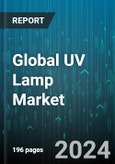 Global UV Lamp Market by Type (UV LED, UV Mercury Lamp), Application (Air Treatment, Food & Beverages Disinfection, Medical Treatment), End-User - Forecast 2024-2030- Product Image