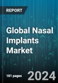 Global Nasal Implants Market by Material (Allograft, Alloplast, Autograft), End User (Ambulatory Surgical Centers, Clinics, Hospitals) - Forecast 2024-2030- Product Image