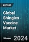 Global Shingles Vaccine Market by Product (SkyZoster, Zostavax, ??Shingrix), Type (Live Attenuated Vaccine, Recombinant Vaccine) - Forecast 2024-2030 - Product Image