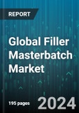 Global Filler Masterbatch Market by Carrier Polymer (Polyethylene, Polypropylene, Polystyrene), Fill Material (Barium Sulfate Based, Calcium Carbonate Based, Glass Fiber Based), Application, End-use - Forecast 2024-2030- Product Image