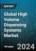 Global High Volume Dispensing Systems Market by Product (Software Solutions, Systems & Cabinets), End-use (Hospital Pharmacies, Independent Pharmacies) - Forecast 2024-2030- Product Image