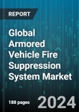 Global Armored Vehicle Fire Suppression System Market by Component (Services, Solution), System Type (Automatic, Manual), Vehicle Type, Suppression Agent, Propulsion Type, Platform, Vehicle - Forecast 2024-2030- Product Image