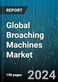 Global Broaching Machines Market by Type (Horizontal Broaching Machine, Vertical Broaching Machine), End-use (Aerospace & Defense, Automotive, Energy) - Forecast 2024-2030- Product Image
